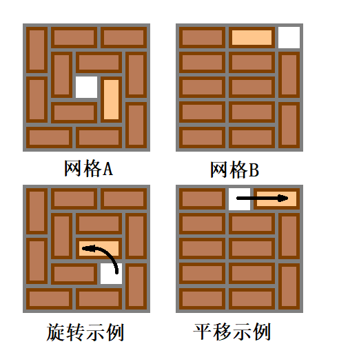 移动例子